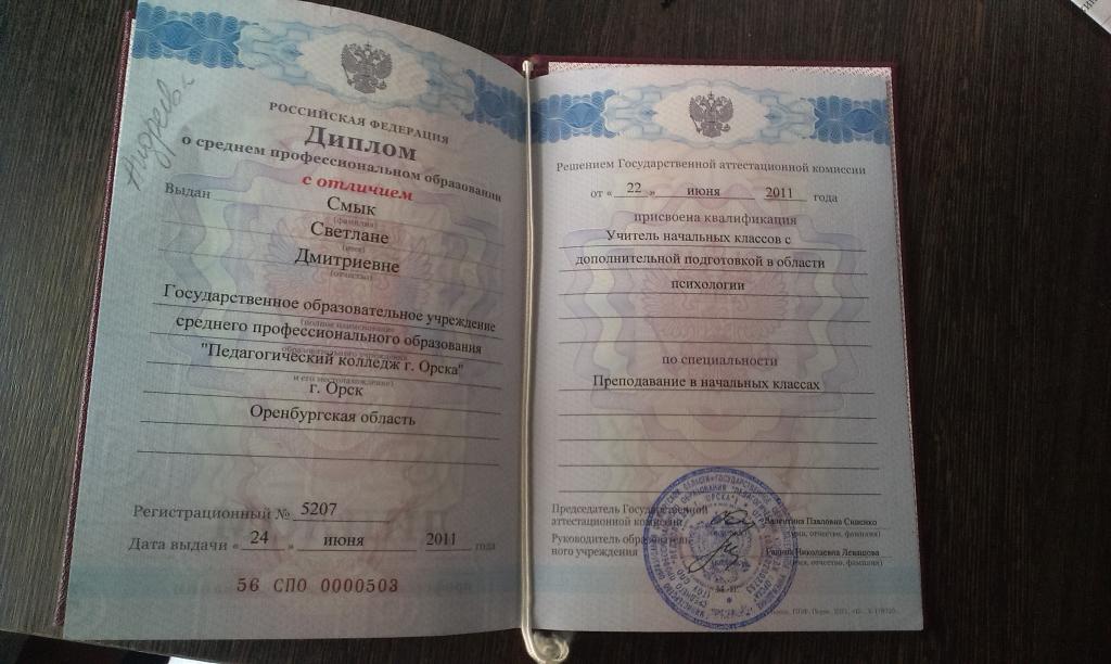 Репетитор и ассоциация репетиторов